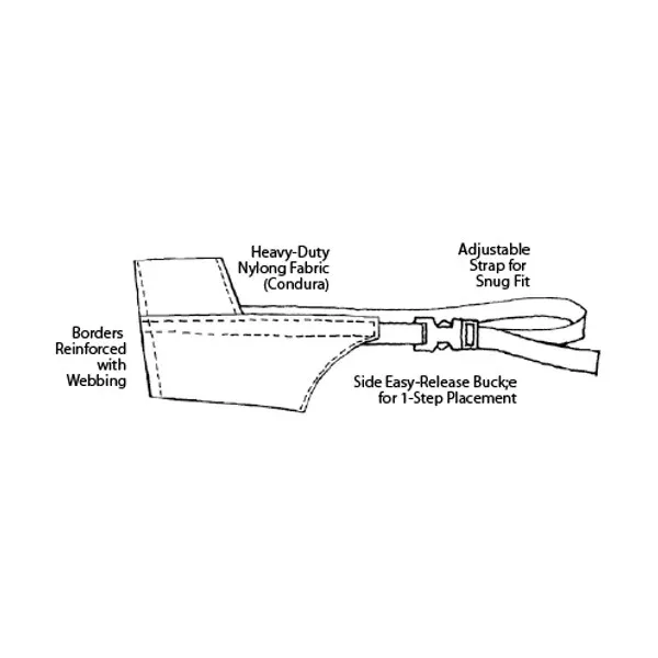 Jorgensen Labs Nylon Muzzle, Set of 7